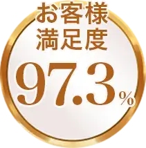 お客様満足度97.3%