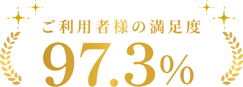 ご利用者様の満足度97.3%