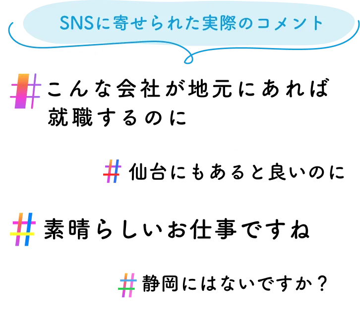 SNSに寄せられた実際のコメント