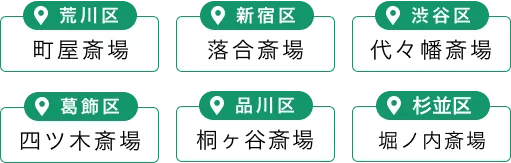 荒川区 町屋斎場 新宿区 落合斎場 渋谷区 代々幡斎場 葛飾区 四ツ木斎場 品川区 桐ヶ谷斎場 杉並区 堀ノ内斎場